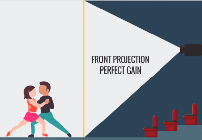 PepperScrim with front projection setup example