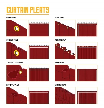 An overview of different pleat styles