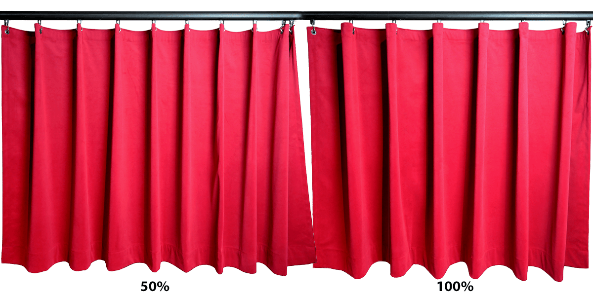 Curtain fullness 100% vs 50%